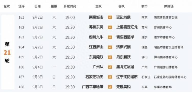 91看片淫黄大片在看