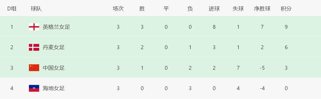 福利片网址