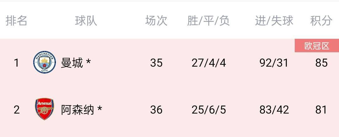 日韩91