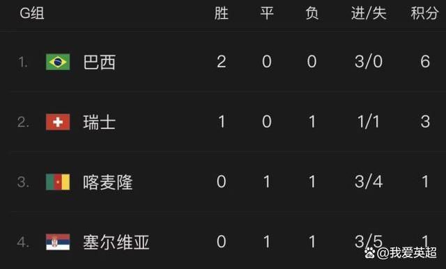 毛片网战
