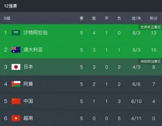 亚洲黄色网址大全