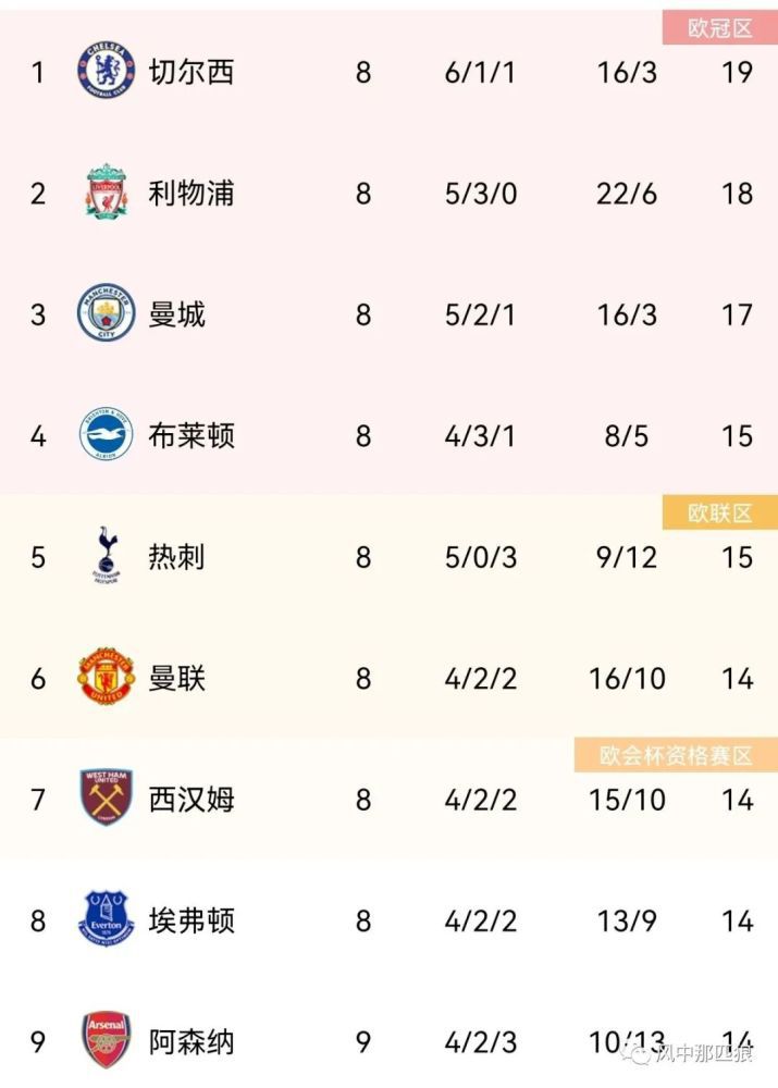 欧美日韩福利视频一区二区三区